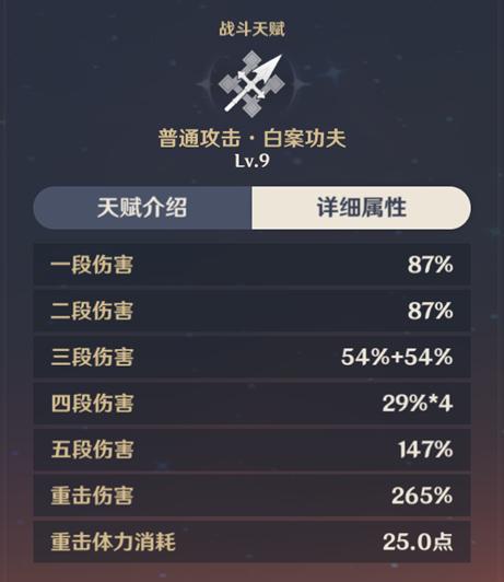 元神攻略香菱_原神獲得香菱攻略_香菱攻略